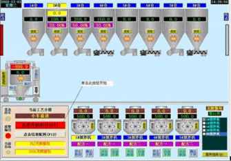 摩擦行業(yè)自動(dòng)配料系統(tǒng)的現(xiàn)狀